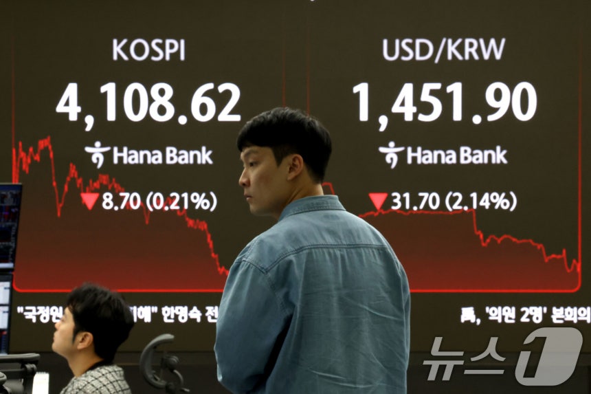 코스피 지수가 하락 마감한 24일 서울 중구 하나은행 본점 딜링룸 현황판에 전장보다 8.70포인트(0.21%) 하락한 4,<a href=
