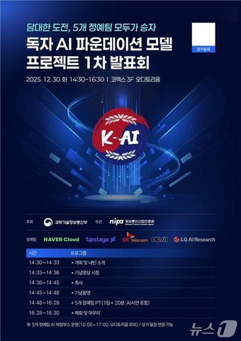 서울 강남 코엑스 오디토리움에서 독자 AI 파운데이션 모델 프로젝트 1차 대국민 발표회가 열린다.(과학기술정보통신부 제공)