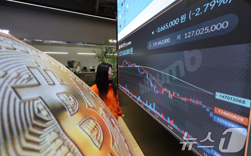 비트코인 폭등할까?