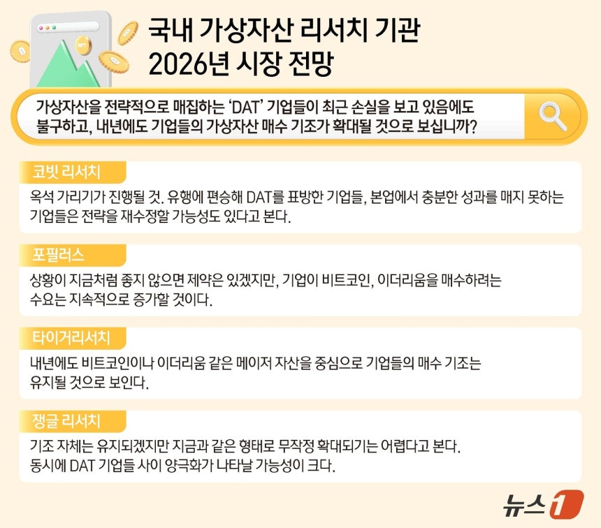 ⓒ News1 김지영 디자이너