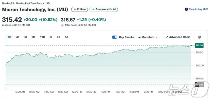 마이크론 일일 주가추이 - 야후 파이낸스 갈무리