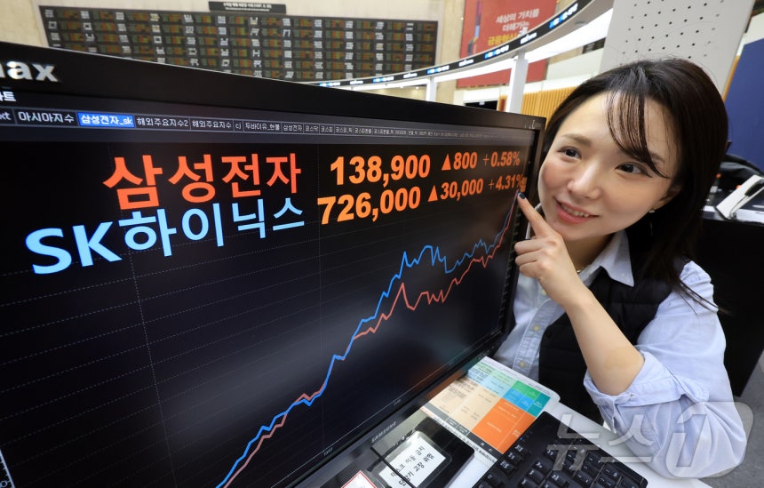 코스피가 전일 대비 67.96포인트(1.52%) 오르며 4525.48에 장을 마감한 6일 오후 서울 영등포구 여의도 한국거래소 현황판에 삼성전자와 SK하이닉스 주가가 표시되고 있다.이날 삼성전자는 전일 대비 0.5