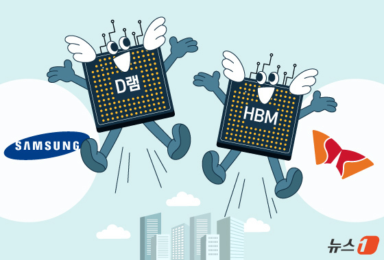 ⓒ News1 김지영 디자이너