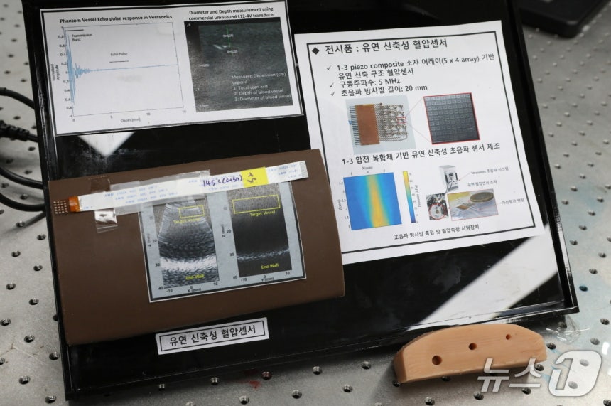 기계연 비침습 혈압센서 및 기술 개요(기계연 제공) /뉴스1
