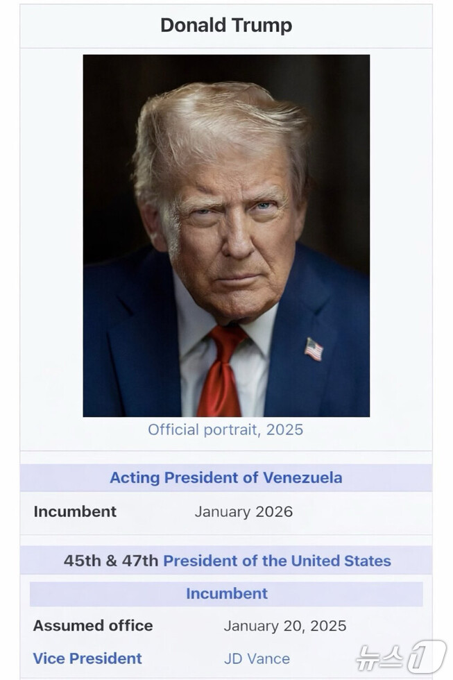 도널드 트럼프 미국 대통령이 자신을 베네수엘라 대통령 권한대행이라고 소개하는 가짜 이미지를 SNS에 올렸다. (트루스소셜 갈무리)