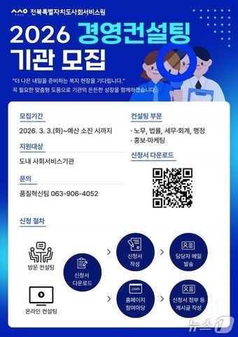 ����Ư����ġ����ȸ���񽺿� 2026 �濵�������������' ȫ�� ������.(���ϻ�ȸ���񽺿� ����. ���Ǹ� �� DB����)/����1