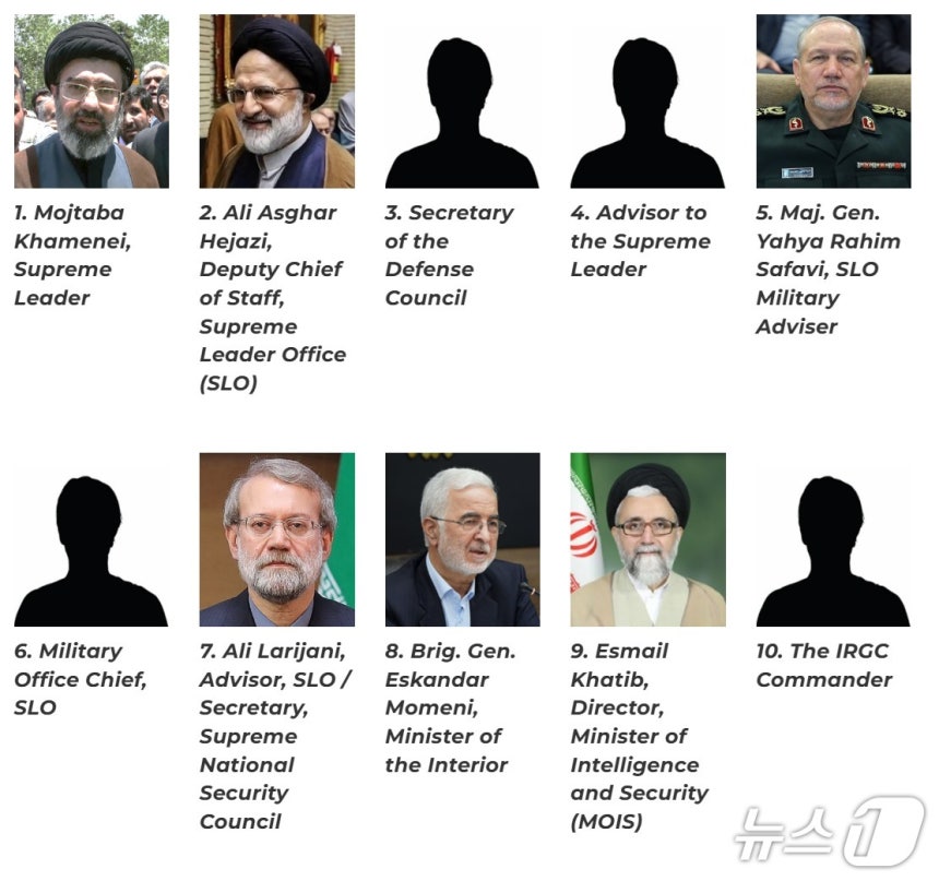 미국 국무부가 13일(현지시간) 이란의 새로운 최고지도자 모즈타바 하메네이 등 이란 지도부에 대한 정보를 제공하면 최대 1000만 달러의 포상금을 지급하겠다고 밝혔다. (출처=미국