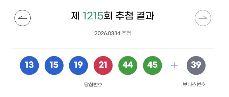 로또 1등 16명 '19.9억씩'…자동 명당 12곳 어디
