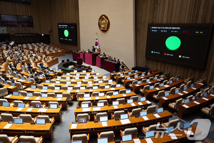21일 서울 여의도 국회에서 열린 제433회 국회(임시회) 제2차 본회의에서 중대범죄수사청 조직 및 운영에 관한 법률안(대안)이 재석 167인 중 찬성 166인,반대 1인으로 가결되고 있다.2026.3.21 ⓒ 