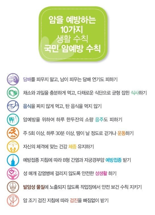 암예방 수칙.(국립암센터 제공)