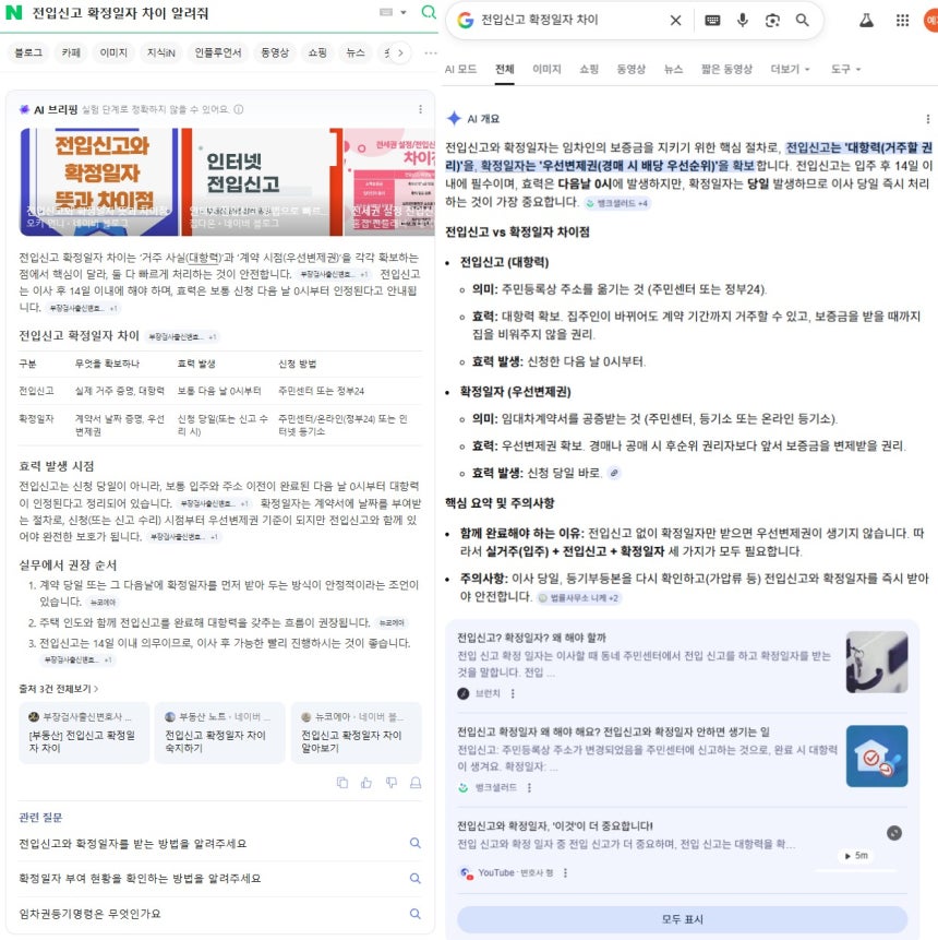 '전입신고 확정일자 차이'를 네이버(왼쪽)와 구글에서 검색한 결과물. (네이버·구글 갈무리)