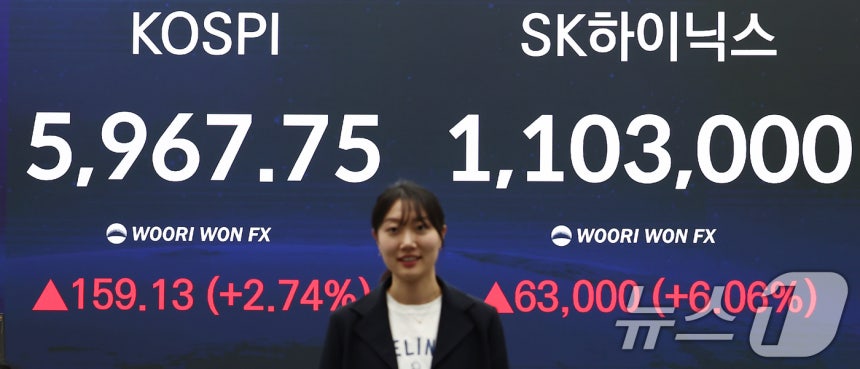 코스피는 전 거래일(5808.62)보다 159.13포인트(2.74%) 오른 5967.75에 마감한 14일 오후 서울 중구 우리은행 본점 딜링룸에 종가가 나오고 있다. 이날 SK하이닉스 주가는 1분기 잠정 실적 발표를