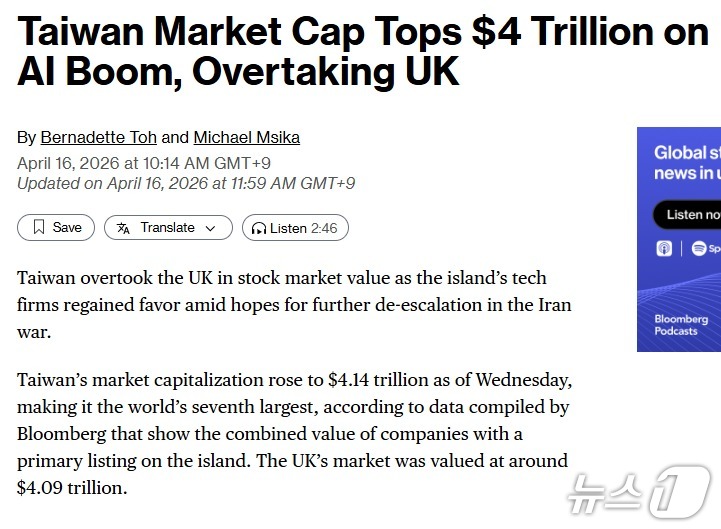 해당 기사 - 블룸버그 갈무리
