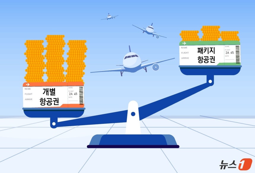 ⓒ 뉴스1 윤주희 디자이너