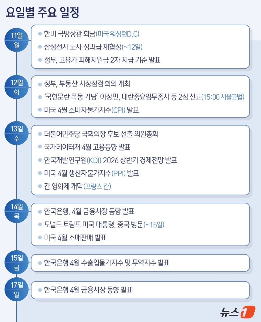 ⓒ 뉴스1 양혜림 디자이너