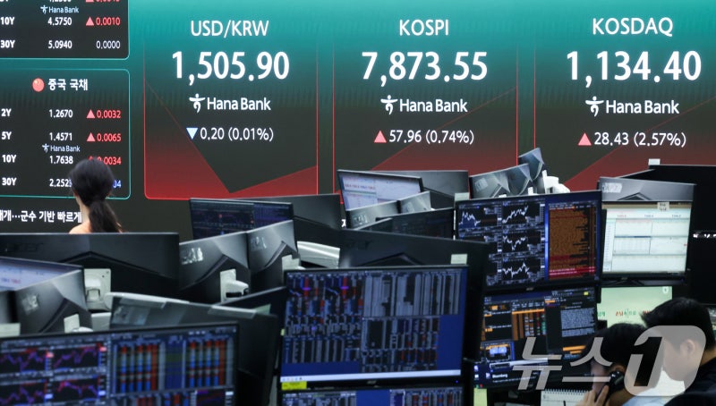 코스닥 4% 폭등 실화? 이틀 연속 사이드카 발동!