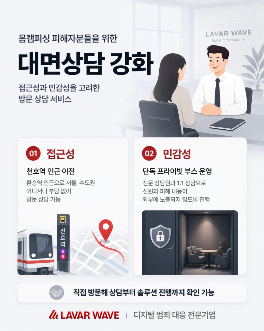 (라바웨이브 제공)