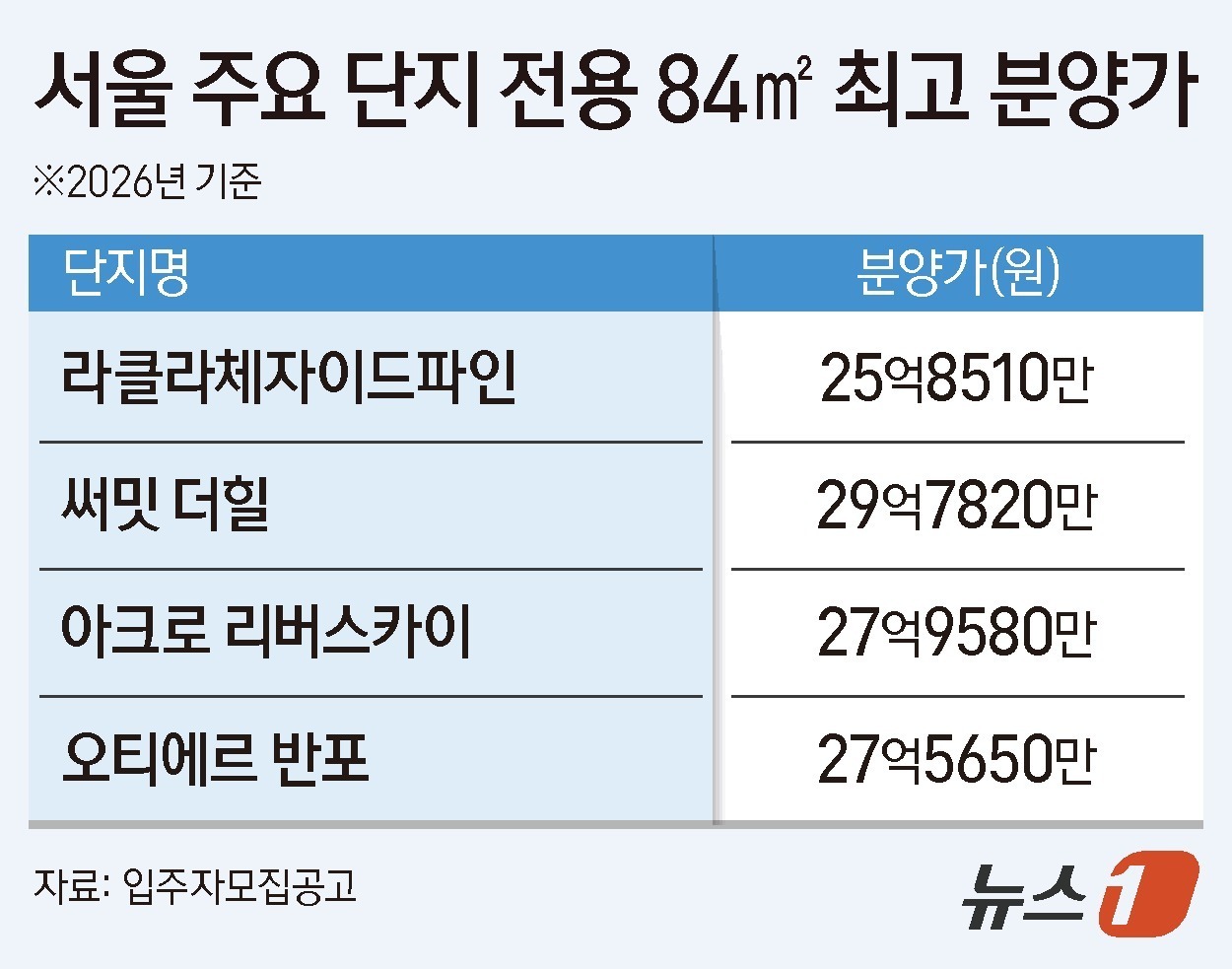 관련 이미지