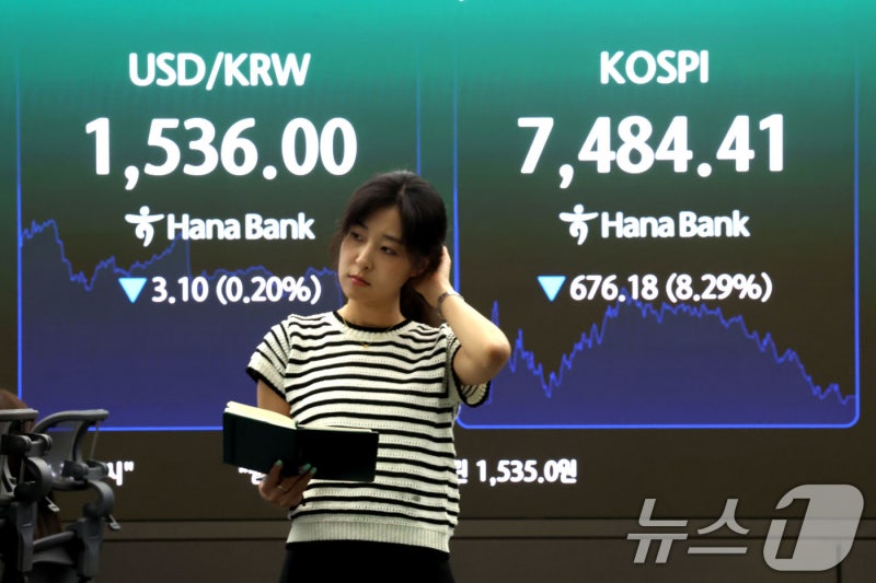 '블랙 코스피' 8160→7484…센터장들 "조정에서 기회 잡아야"