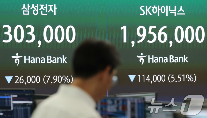 SK하이닉스 7% 하락했는데…레버리지는 50% 폭등, 무슨 일
