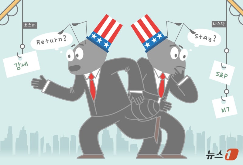 <b>해외투자</b> 3% 늘면 <b>환율</b> 0.7%p↑…한은 "환전 늘어 <b>상승</b>압력"