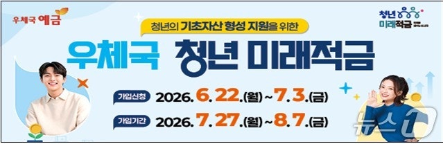 우체국도 '<b>청년미래적금</b>' 판다…최고 연 8% 금리