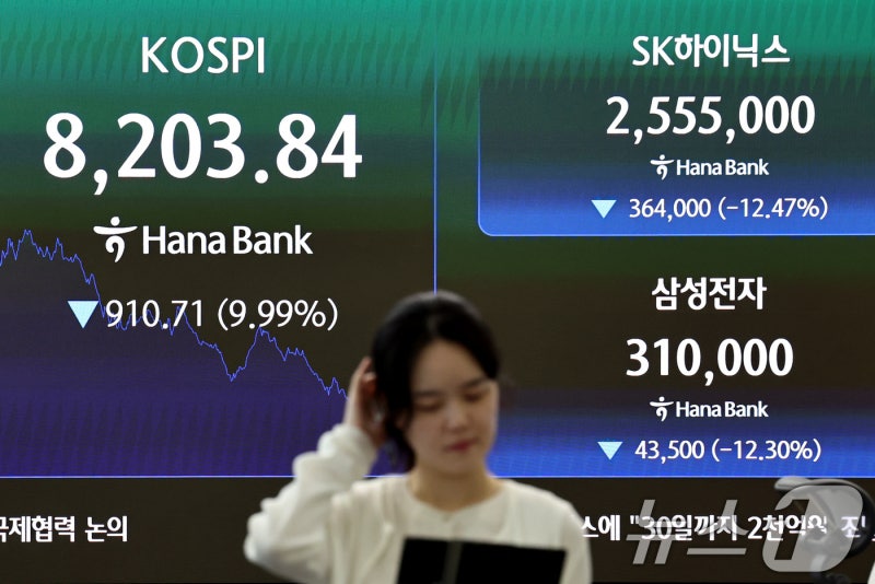 사이드카 이어 서킷브레이커…코스피 10% 급락 '안전판' 줄가동(종합)