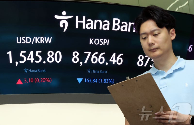 코스피, 장 초반 3%대 약세…美 혼조세·차익매물 출회 영향[개장시황....