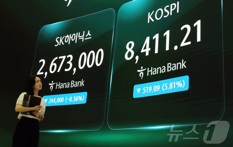 '검은 금요일' SK하이닉스 8%, 코스피, 5.8% 급락 마감