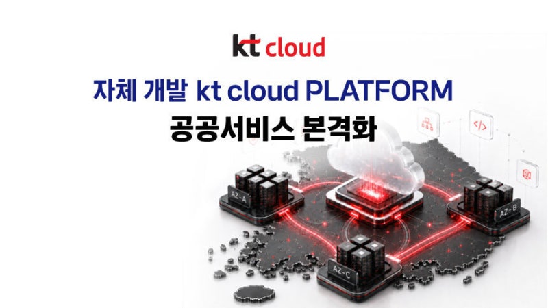 kt 클라우드, 차세대 플랫폼으로 공공 시장 공략…안정성 극대화
