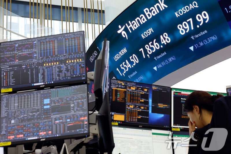 '메타 충격' 삼전닉스 낙폭 확대…코스피 4% 하락, 7900선 등락[...