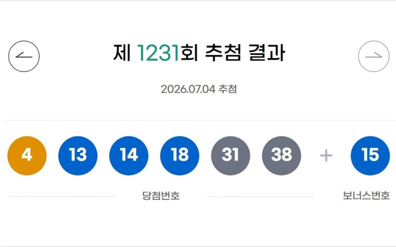 1231회 로또 1등 각 16억씩 17명…자동 명당 14곳 어디