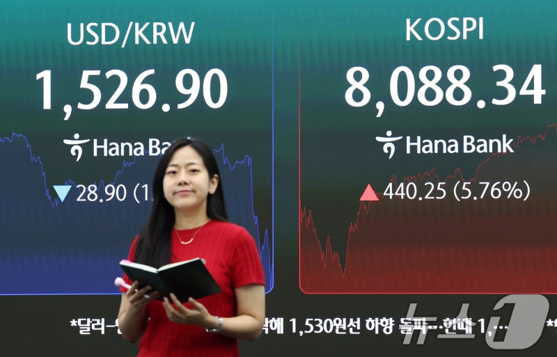 환율 '1600원' 전망도…5차례 구두개입·외화공급 총동원에도 '백약무...