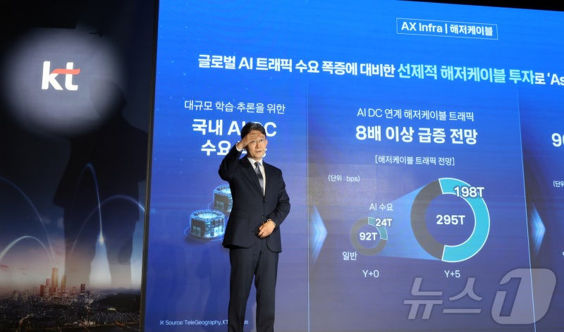 핵심 전략 발표하는 박윤영 KT 대표이사