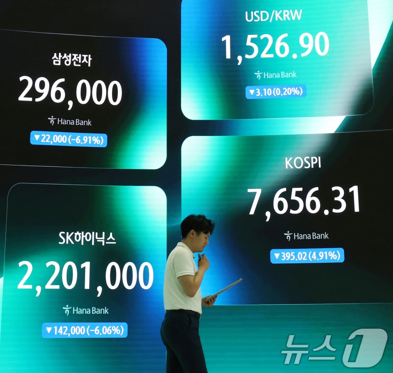삼전 실적 발표일 7% 급락…과거 사례보니 '매수 기회'