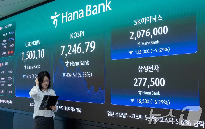 SK하이닉스 200만·삼성전자 27만 붕괴…애프터마켓서 낙폭 확대