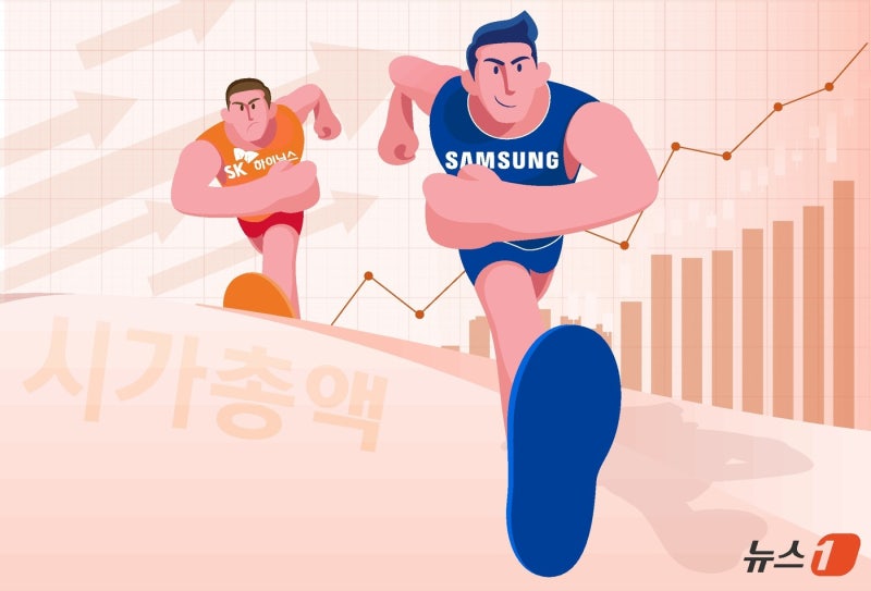 "뭘 믿고 투자하나"…증권사, 삼전·SK하닉 목표가 2배 차이