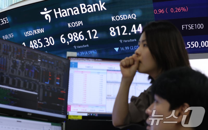 코스피 3거래일 만에 <b>매도사이드카</b>…7000선 다시 붕괴(상보)