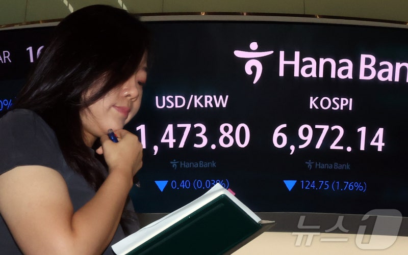 <b>코스피</b> 이어 코스닥도 매도 사이드카…지수 <b>5%</b> 하락(종합)