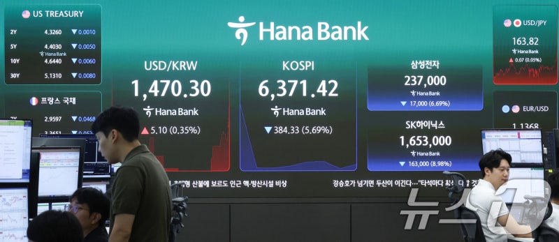 中 CXMT 쇼크…SK하이닉스 11%·삼성전자 9% 급락[핫종목]
