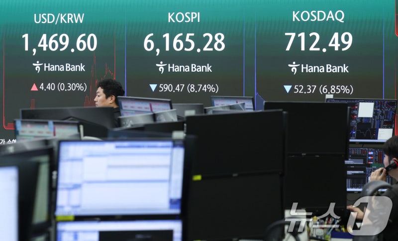 <b>코스피</b>·코스닥, 사상 첫 2거래일 연속 동반 <b>서킷브레이커</b>(종합)