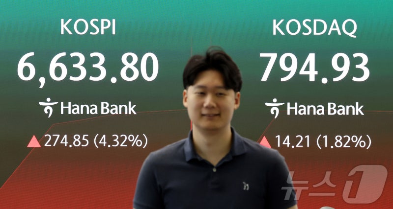코스피 3거래일 만에 매수 <b>사이드카 발동</b>…지수 4.7% 상승(상보)