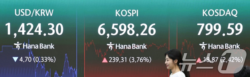 코스피가 상승 마감한 5일 오후 서울 중구 하나은행 딜링룸 전광판에 코스피 지수 등 시황이 표시되고 있다.2026.8.5 ⓒ 뉴스1 이종수 기자
