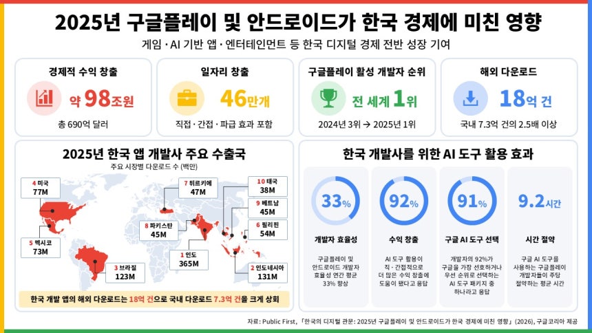 (구글 제공)/뉴스1