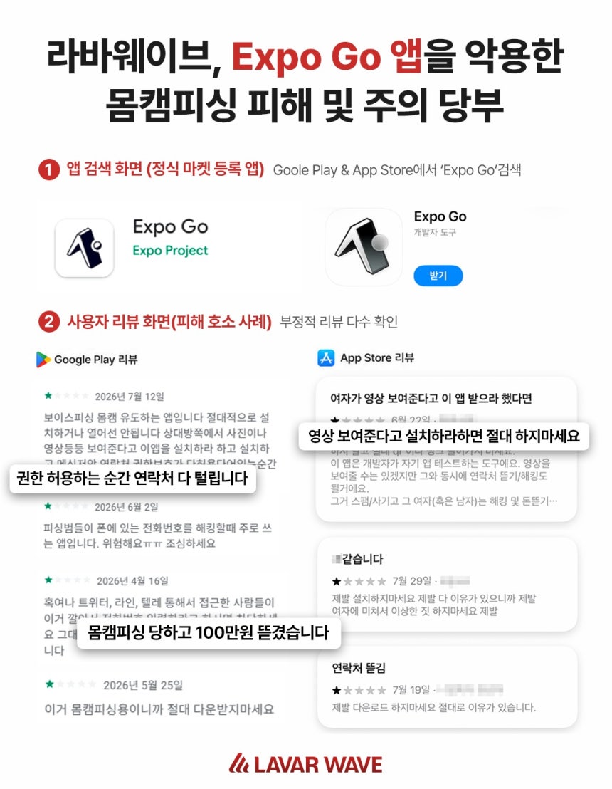 (라바웨이브 제공)