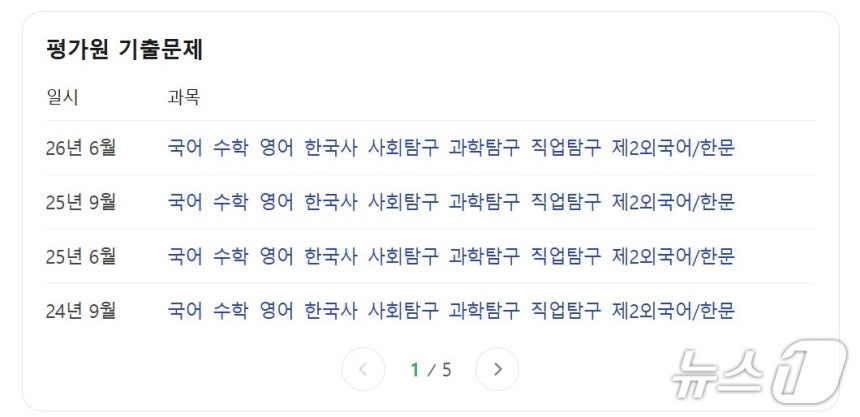 9월 모의평가 전인 25일 네이버에 '모의고사'를 검색하면 평가원 기출문제를 제공한다. (네이버 갈무리)
