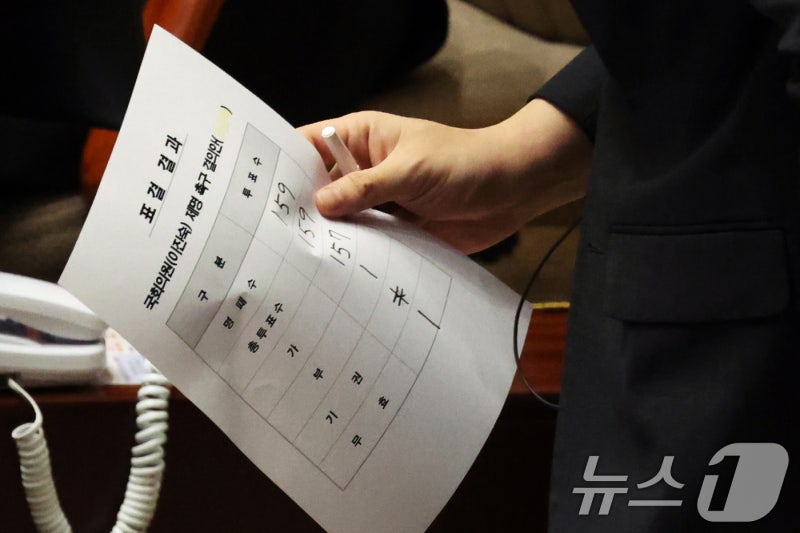 '5·18 논란' 이진숙, 제명촉구 결의안 상정에 "<b>국회</b>가 與 독재 돼"