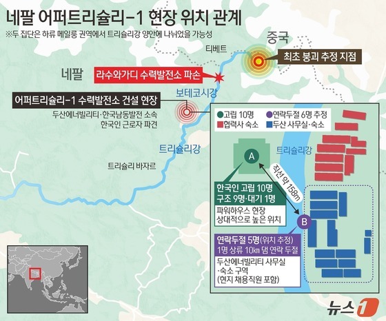 두산에너빌리티 네팔 어퍼트리슐리-1 현장 위치 추정 상황./뉴스1 양혜림 디자이너