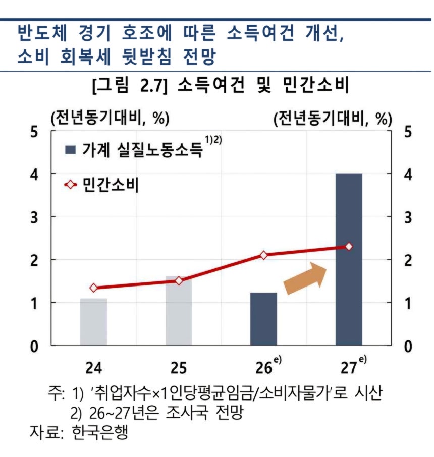(한은 제공)