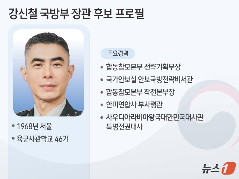 [그래픽] 강신철 <b>국방부 장관</b> 후보 프로필